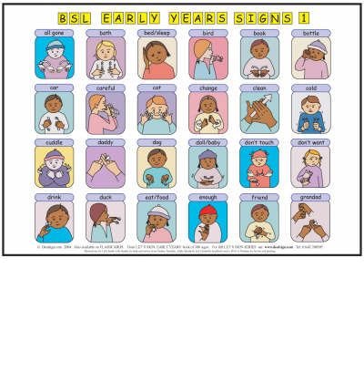 Let's Sign BSL Early Years & Baby Signs: Poster/Mats A3 Set of 2 (British Sign Language)