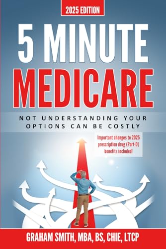 5 Minute Medicare: Not Understanding Your Options Can Be Costly von Independently published
