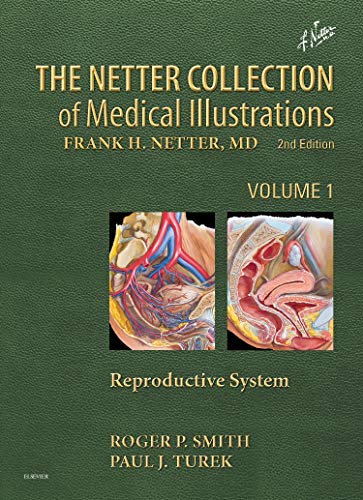 The Netter Collection of Medical Illustrations: Reproductive System (Netter Green Book Collection, Band 1)