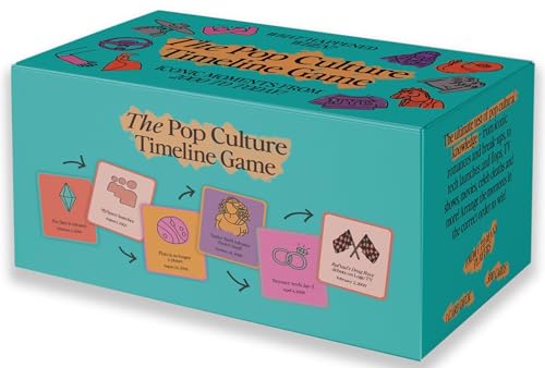 The Pop Culture Timeline Game: What Happened When? Iconic Moments from 2000 to Today The Pop Culture Timeline Game: What Happened When? Iconic Moments from 2000 to Today