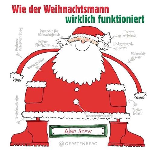 Wie der Weihnachtsmann wirklich funktioniert