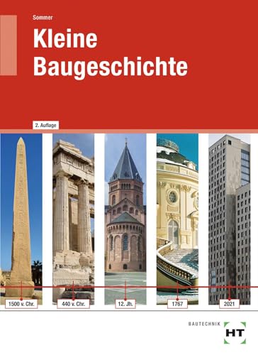 Kleine Baugeschichte