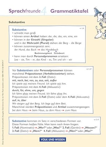 Sprachfreunde - Sprechen - Schreiben - Spielen - Ausgabe Süd 2010 (Sachsen, Sachsen-Anhalt, Thüringen) - 4. Schuljahr: Grammatiktafel - 10 Stück im Beutel
