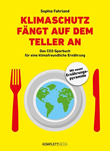 Klimaschutz fängt auf dem Teller an: Das CO2-Sparbuch für eine klimafreundliche Ernährung