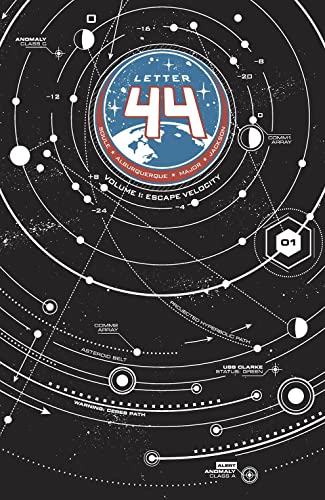 Letter 44 Volume 1: Escape Velocity (LETTER 44 TP, Band 1)