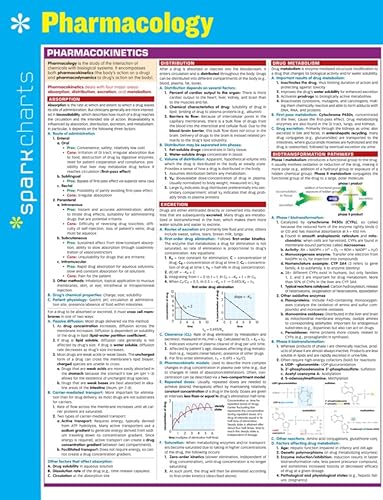 Pharmacology Sparkcharts, Volume 51 (Sparknotes Sparkcharts)