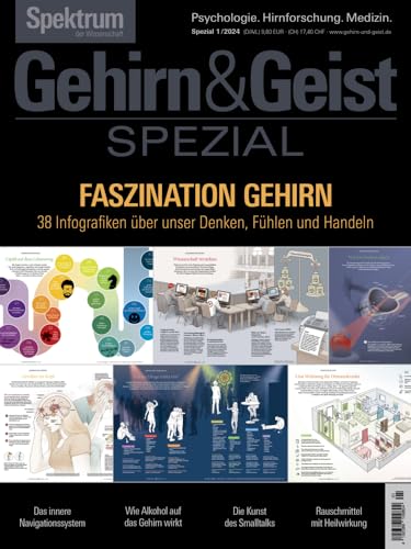 GehirnGeist Spezial - Faszination Gehirn: 38 Infografiken über unser Denken, Fühlen und Handeln von Spektrum der Wissenschaft