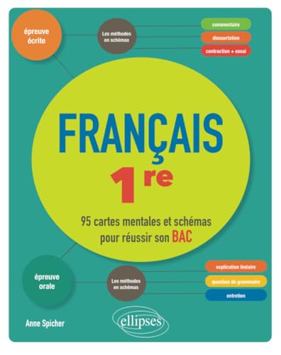 Français, Première. 95 cartes mentales et schémas pour réussir son bac von Ellipses