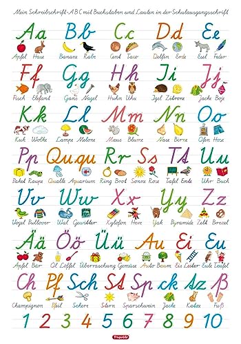 Mein Schreibschrift-ABC mit Buchstaben und Lauten in der Schulausgangsschrift (SAS), L 70 x 100 cm (Lerne mehr mit Fragenbär)