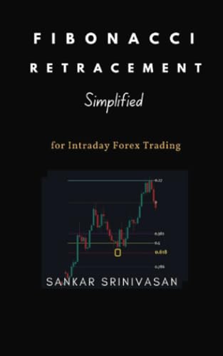 Fibonacci Retracement : Simplified: Currency Trading with Mathematical Calculations