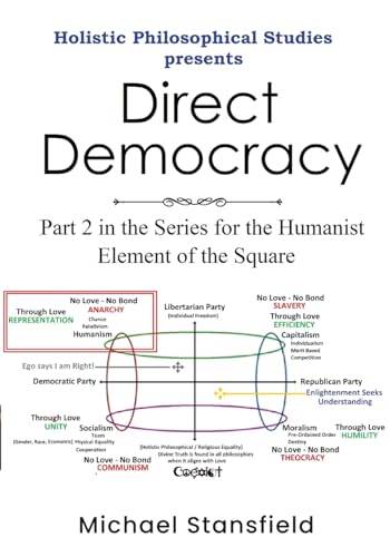 Holistic Philosophical Studies presents Direct Democracy: Part 2 in the Series for the Humanist Element of the Square von Lulu
