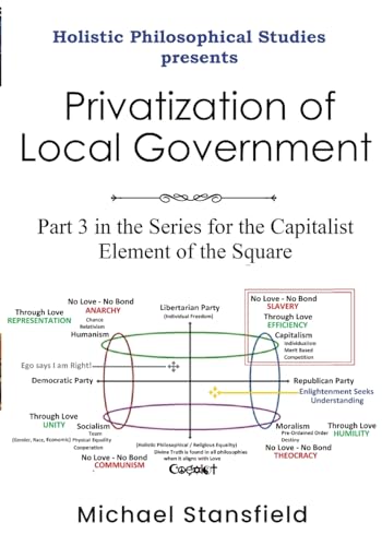 Holistic Philosophical Studies presents Privatization of Local Government: Part 3 in the Series for the Capitalist Element of the Square von Lulu