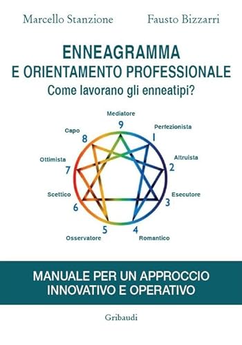 Enneagramma e orientamento professionale. Come lavorano gli enneatipi? von Gribaudi