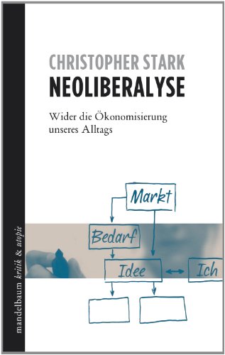 Neoliberalyse: Über die Ökonomisierung unseres Alltags
