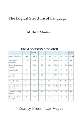 The Logical Structure of Language von Reality Press