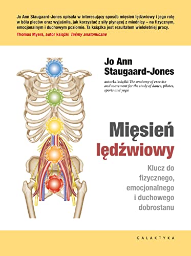 Mięsień lędźwiowy: Klucz do fizycznego, emocjonalnego i duchowego dobrostanu von Galaktyka