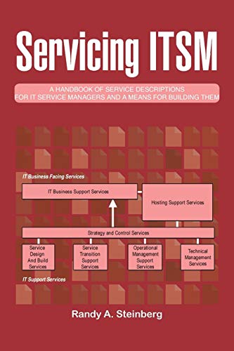 Servicing ITSM: A Handbook of Service Descriptions for it Service Managers and a Means for Building Them Servicing ITSM: A Handbook of Service Descriptions for it Service Managers and a Means for Building Them