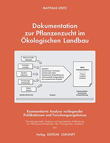 Dokumentation zur Pflanzenzucht im Ökologischen Landbau: Kommentierte Analyse vorliegender Publikationen und Forschungsergebnisse von Edition Zukunft