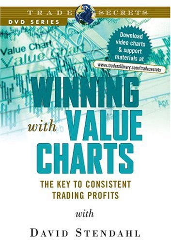 Winning with Value Charts: The Key to Consistent Trading Profits