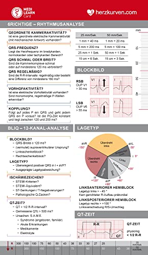 MEDI-LEARN Card: Herzkurven MEDI-LEARN Card: Herzkurven von MEDI-LEARN Verlag GbR