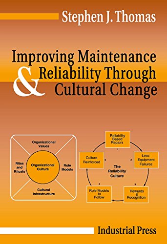 Improving Maintenance & Reliability Through Organizational Cultural Change von Industrial Press Inc.,U.S.