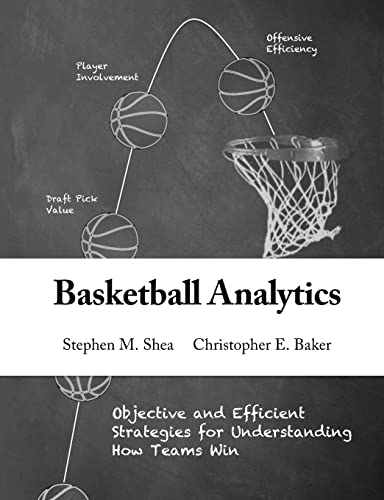 Basketball Analytics: Objective and Efficient Strategies for Understanding How Teams Win von Createspace Independent Publishing Platform