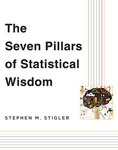 The Seven Pillars of Statistical Wisdom von Harvard University Press