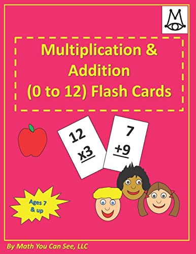 Multiplication and Addition Flash Cards Multiplication and Addition Flash Cards
