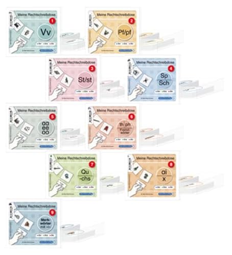 Meine Rechtschreibdose 1-9 komplette Sammlung: jeweils 24 Bild-Wort-Karten Meine Rechtschreibdose 1-9 komplette Sammlung: jeweils 24 Bild-Wort-Karten