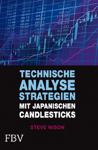 Technische Analysestrategien mit japanischen Candlesticks von Finanzbuch Verlag