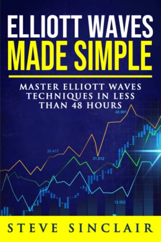 Elliott Waves Made Simple: Master Elliott Waves Techniques In Less Than 48 Hours von Independently Published