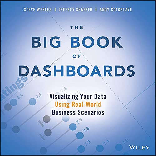 The Big Book of Dashboards: Visualizing Your Data Using Real-World Business Scenarios von Wiley