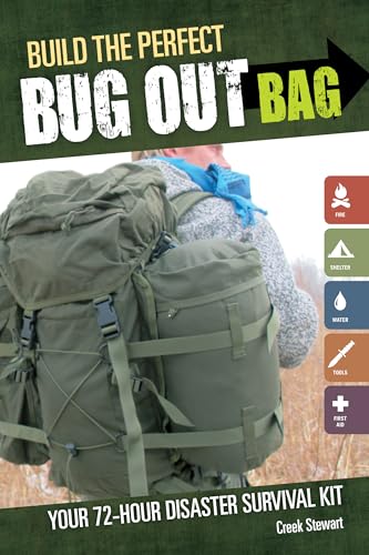 Build the Perfect Bug Out Bag: Your 72-Hour Disaster Survival Kit