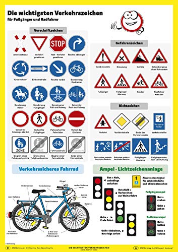 Die wichtigsten Verkehrszeichen: umweltfreundliches Lernposter NEUE AUFLAGE