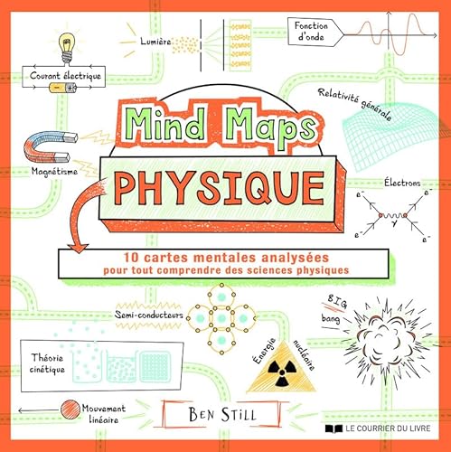 Mind Maps Physique - 10 cartes mentales analysées pour tout comprendre des sciences physiques: 10 cartes mentales analysées pour tout comprendre de la physique von COURRIER LIVRE