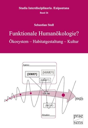 Funktionale Humanökologie?: Ökosystem – Habitatgestaltung – Kultur (Studia Interdisciplinaria Aenipontana) von Praesens