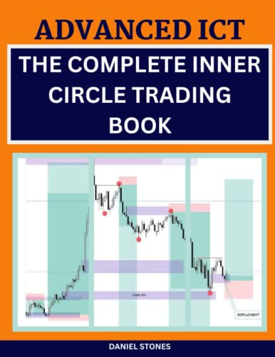 ICT TRADING: SMC concept, The Inner Circle Trader, Institutional Order Flow, HTF Algo, Market Structure, Order Block, Liquidity Pool and mitigation Price Action, Fair Value Gap, Top down Analysis