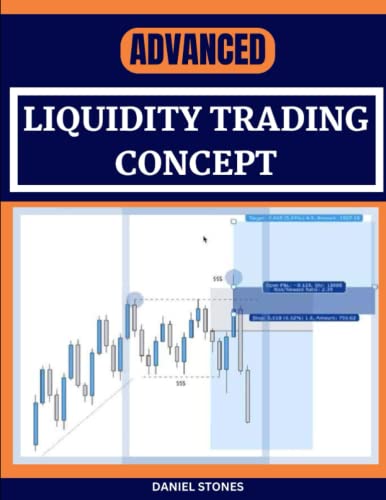 LIQUIDITY TRADING: The Ultimate Liquidity concept, Liquidity pools, Mitigation, Imbalances, Stop Hunts and Manipulation, Price Action, Supply and Demand, Order Block Trading Guide