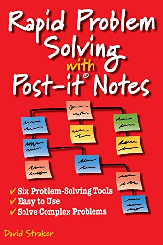 Rapid Problem Solving With Post-it Notes