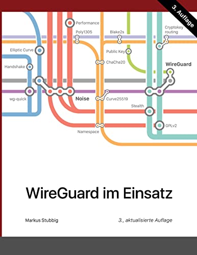 WireGuard im Einsatz von BoD – Books on Demand