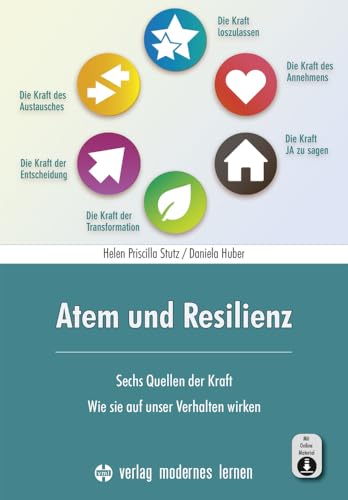 Atem und Resilienz: Sechs Quellen der Kraft - Wie sie auf unser Verhalten wirken