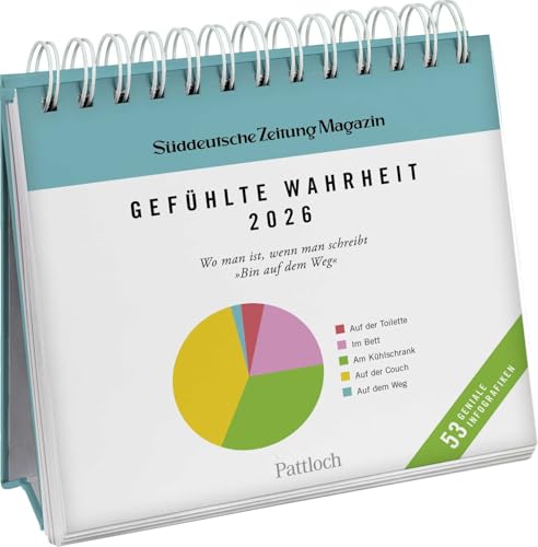 Postkartenkalender 2026: Gefühlte Wahrheit: Die kultigen Infografiken. Wochenkalender zum Aufstellen, Tischkalender mit Spiralbindung und 53 Postkarten zum Heraustrennen von Pattloch Geschenkbuch