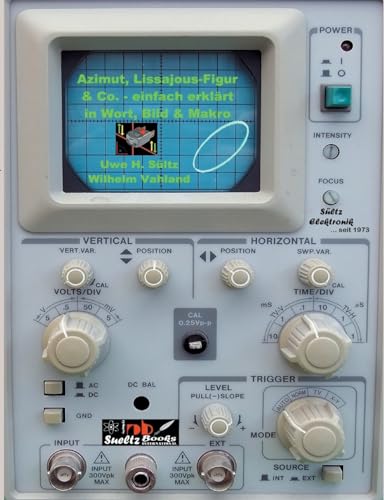 Azimut, Lissajous Figur & Co. einfach erklärt in Wort, Bild & Makro: + DRAGON vs. AZTEC Azimut, Lissajous Figur & Co. einfach erklärt in Wort, Bild & Makro: + DRAGON vs. AZTEC
