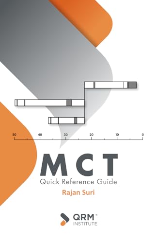 MCT Quick Reference Guide von QRM Institute