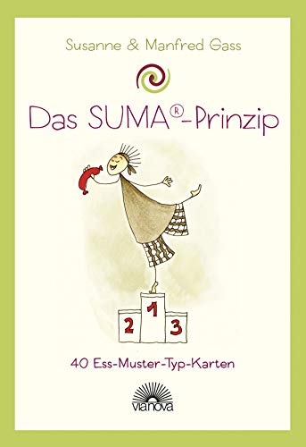 Das SUMA ® Prinzip - 40 Ess-Muster-Typ-Karten: Mit Illustrationen von Petra Kühne von Via Nova, Verlag