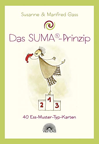 Das SUMA ® Prinzip - 40 Ess-Muster-Typ-Karten: Mit Illustrationen von Petra Kühne