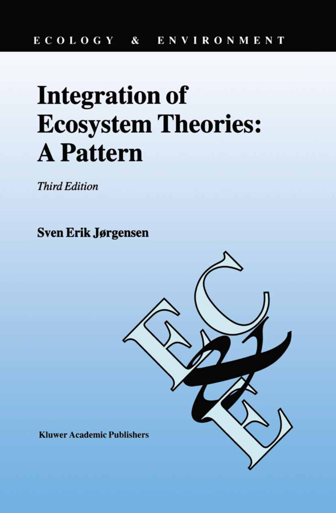 Integration of Ecosystem Theories: A Pattern von Springer Netherlands