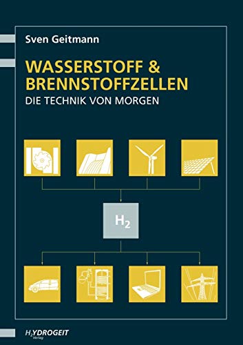 Wasserstoff und Brennstoffzellen - Die Technik von morgen