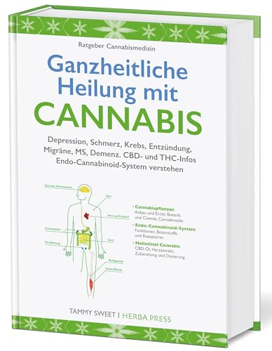 Ganzheitliche Heilung mit Cannabis: Depression, Schmerz, Krebs, Entzündung, Migräne, MS, Demenz. CBD- und THC-Infos. Hanf Infos. Ganzheitliche Heilung mit Cannabis: Depression, Schmerz, Krebs, Entzündung, Migräne, MS, Demenz. CBD- und THC-Infos. Hanf Infos.