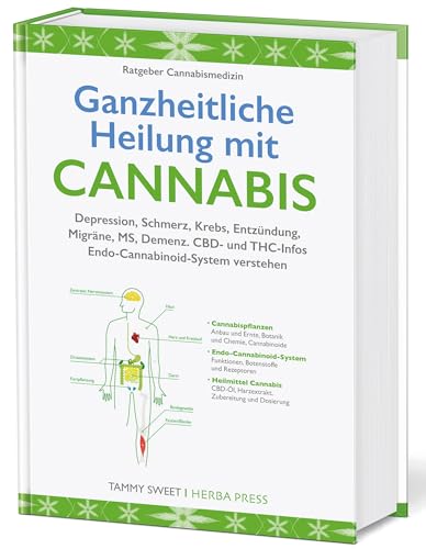 Ganzheitliche Heilung mit Cannabis: Depression, Schmerz, Krebs, Entzündung, Migräne, MS, Demenz. CBD- und THC-Infos. Hanf Infos.